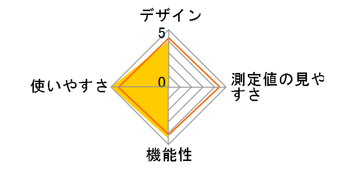EW-BU55-W [�z���C�g]�̃��[�U�[���r���[