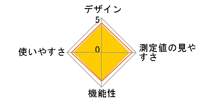 EW-BU15-W [�z���C�g]�̃��[�U�[���r���[