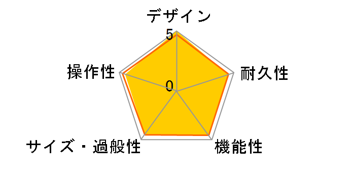 Pathfinder Bass 10�̃��[�U�[���r���[