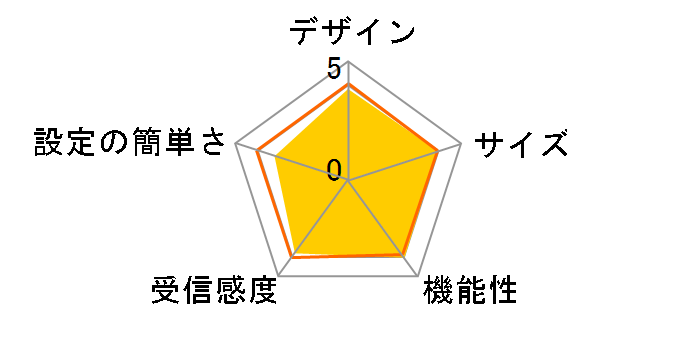 MZK-MR150�̃��[�U�[���r���[