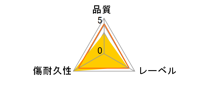 BV-R130KW10 [BD-R 4�{�� 10���g]�̃��[�U�[���r���[