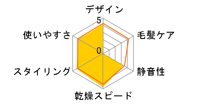 �i�m�P�A EH-NA73-A [��]�̃��[�U�[���r���[