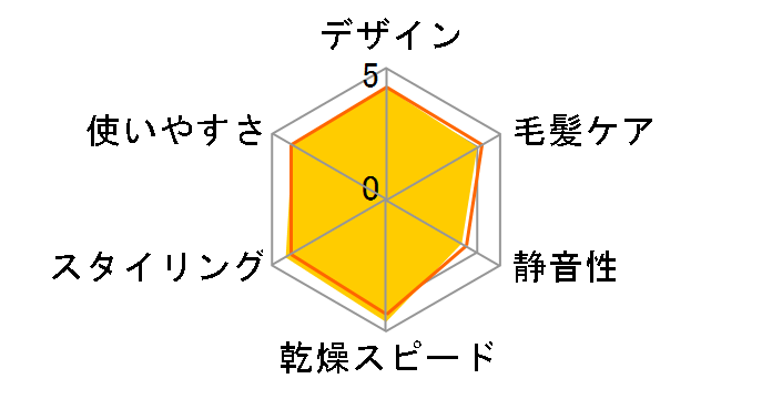 �i�m�P�A EH-NA93-P [�s���N]�̃��[�U�[���r���[