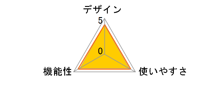 �A�C�J�b�vFR�̃��[�U�[���r���[