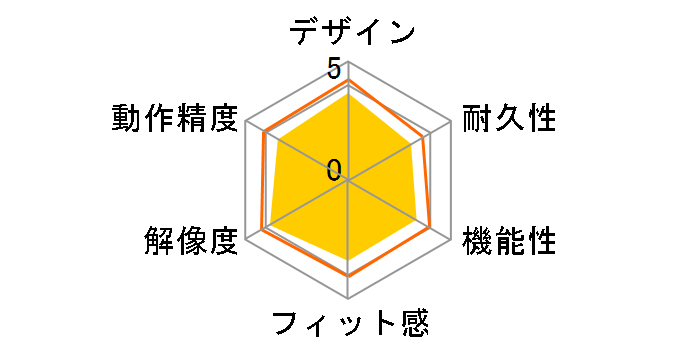 BSMBU02RD [���b�h]�̃��[�U�[���r���[