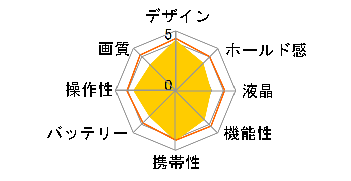 FinePix XP30 [�z���C�g]�̃��[�U�[���r���[