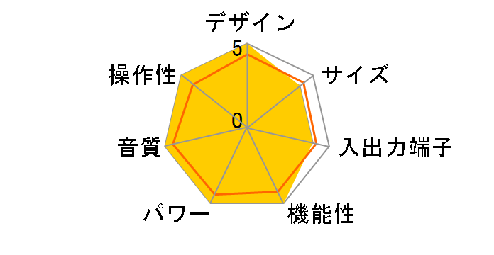 AS-6M�̃��[�U�[���r���[