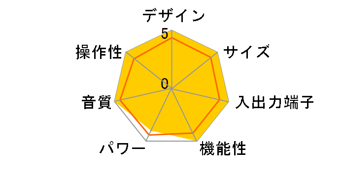 AS-6M 300B SE�̃��[�U�[���r���[