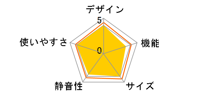 SR-361U(S) [�w�A���C���V���o�[]�̃��[�U�[���r���[