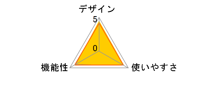 �C���e���W�F���g�p���`���^�[ IPT-DS2�̃��[�U�[���r���[