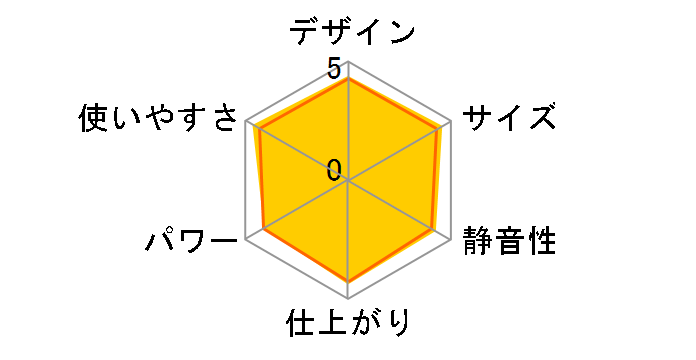 PS202�̃��[�U�[���r���[