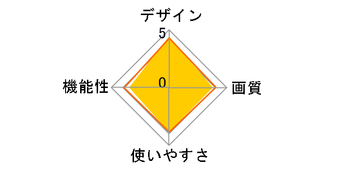 MW-5-K [�u���b�N]�̃��[�U�[���r���[