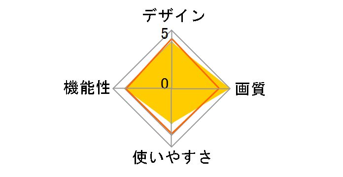 DP-701SH B [�u���b�N]�̃��[�U�[���r���[