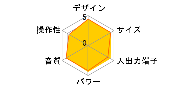 C-414-S [�V���o�[]�̃��[�U�[���r���[