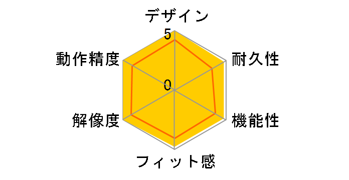 VGP-BMS15C/S [�V���o�[]�̃��[�U�[���r���[