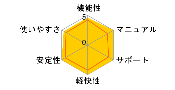 Platinum�̃��[�U�[���r���[