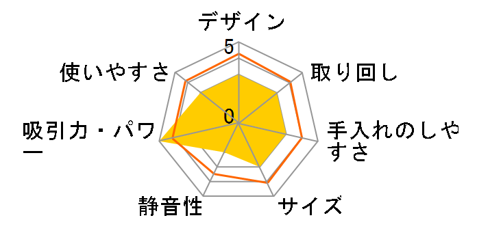 MC-PK12A-A [�x�r�[�u���[]�̃��[�U�[���r���[