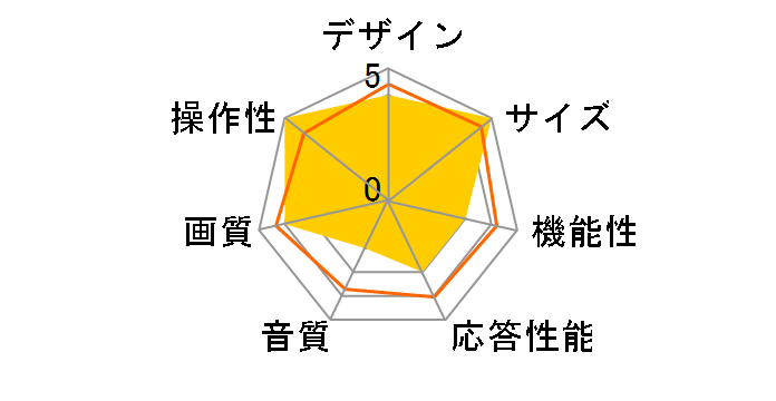 VERINI TLD-19G1210B [19�C���`]�̃��[�U�[���r���[