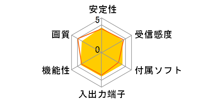 DS-DT305WH [�z���C�g]�̃��[�U�[���r���[