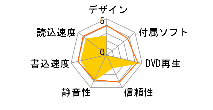 iHBS112-04 �o���N�̃��[�U�[���r���[