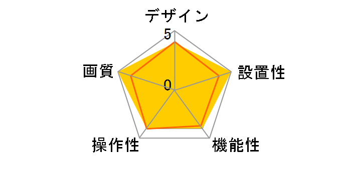 BSW20K06HSV [�V���o�[]�̃��[�U�[���r���[