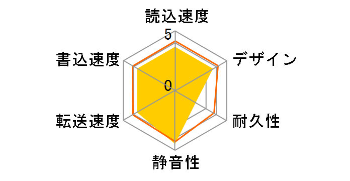 HARD DRIVE XS 3.0 3TB [�u���b�N]�̃��[�U�[���r���[