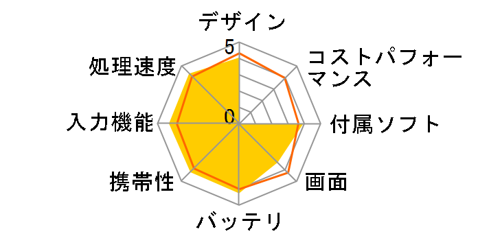 LifeTouch NOTE NA75W/1AB LT-NA75W1AB [�s�A�m�u���b�N]�̃��[�U�[���r���[