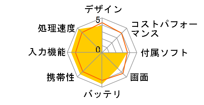 LifeTouch NOTE NA70W/1A LT-NA70W1A�̃��[�U�[���r���[