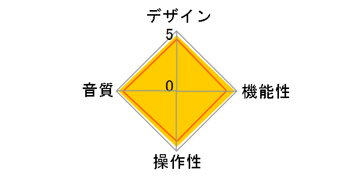 EPA-007�̃��[�U�[���r���[