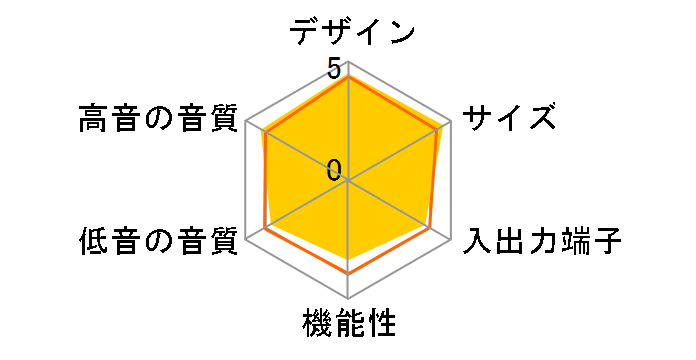 �V�A�^�[�o�[ SC-HTB520-K [�u���b�N]�̃��[�U�[���r���[