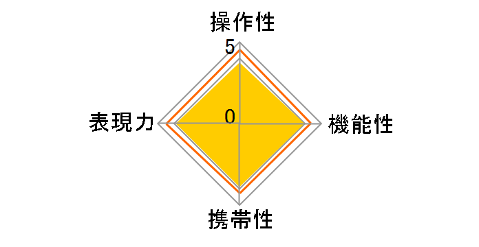 LUMIX G VARIO 14-42mm/F3.5-5.6 ASPH./MEGA O.I.S. H-FS014042�̃��[�U�[���r���[