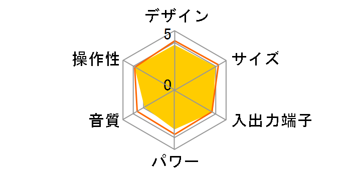 TY-CR10(L) [�u���[]�̃��[�U�[���r���[