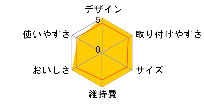 �s�����t���[�v���X PP-WH-1�̃��[�U�[���r���[