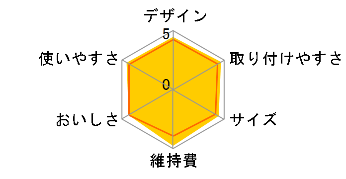 �s�����t���[ PF-G4 [�O���[��]�̃��[�U�[���r���[