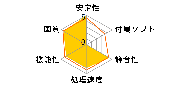 GV-N440D3-1GI [PCIExp 1GB]�̃��[�U�[���r���[