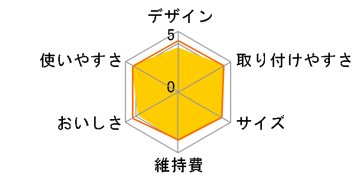 �N�����X�C CB073�̃��[�U�[���r���[