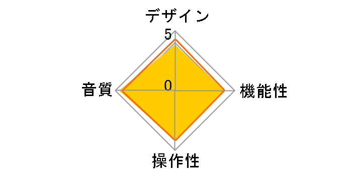 HP-P1�̃��[�U�[���r���[