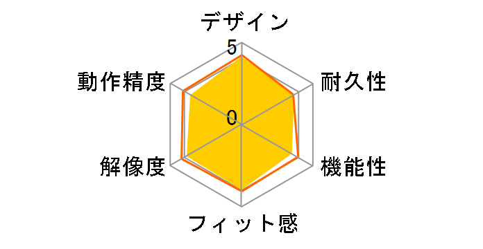 Couch Mouse M515 M515BL [�u���[]�̃��[�U�[���r���[