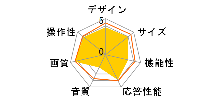 LED REGZA 26A2(K) [26�C���` �u���b�N]�̃��[�U�[���r���[