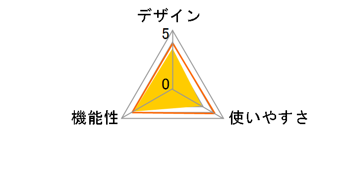 MH-66�̃��[�U�[���r���[