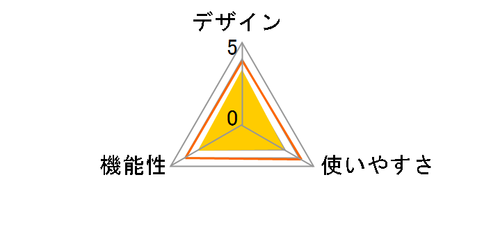 MH-24�̃��[�U�[���r���[