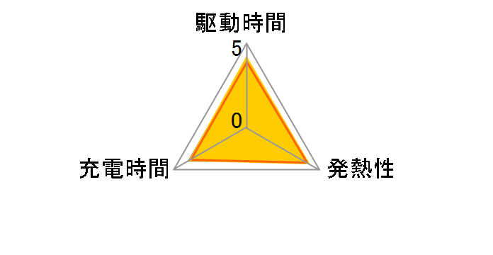 DMW-BCK7�̃��[�U�[���r���[