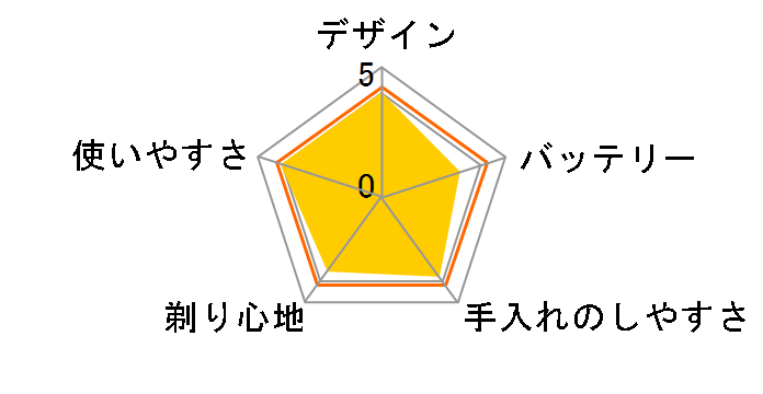 IZF-4358�̃��[�U�[���r���[