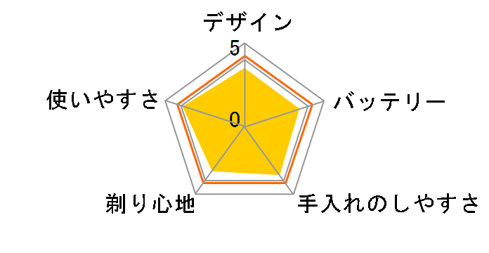 IZD-584�̃��[�U�[���r���[