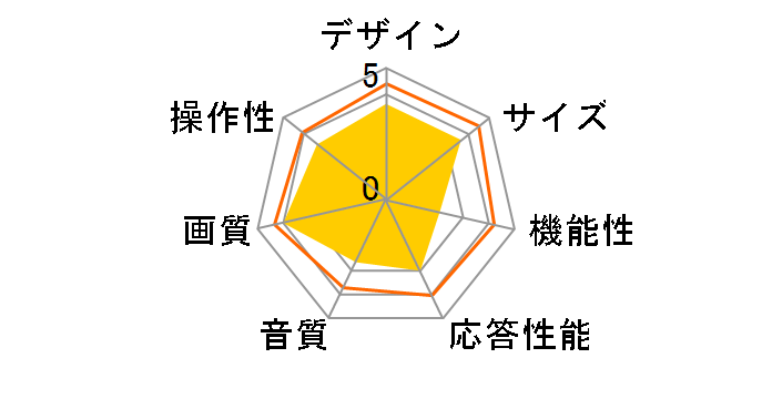 DS19-11B [19�C���`]�̃��[�U�[���r���[