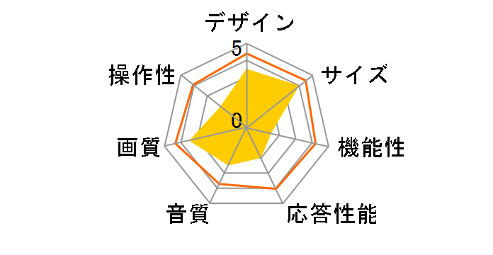 DS16-11B [16�C���`]�̃��[�U�[���r���[