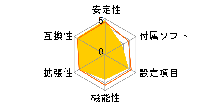 E350M1/USB3�̃��[�U�[���r���[