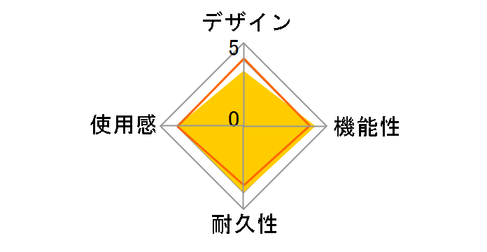 �}���`���[�V���O�R���g���[�� Super Sports 3X(PS3/Xbox360/PC�p) DJ-PXP3X-BK�̃��[�U�[���r���[