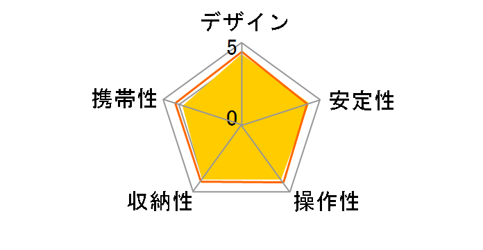 294�A���~�j�E����r4�i MM294A4�̃��[�U�[���r���[