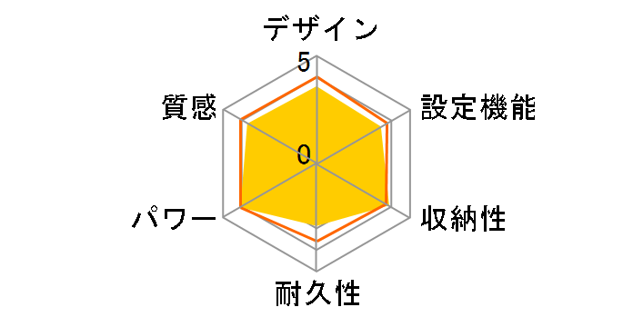 TWA-2000B�̃��[�U�[���r���[
